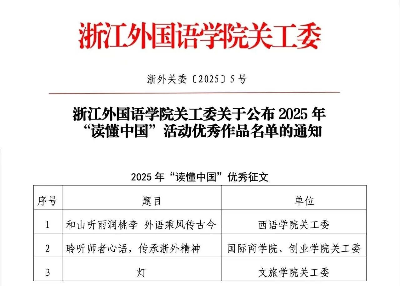 喜报丨我院在2025年“读懂中国”活动中获“优秀征文”奖-浙江外国语学院文化和旅游学院